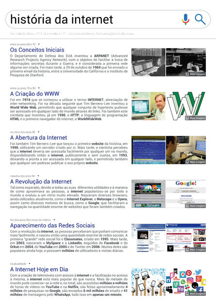 História da Internet
